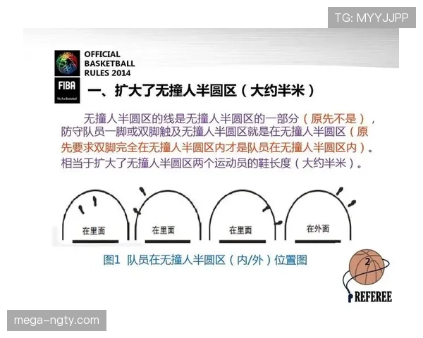 篮球拖延时间违例如何判定，避免违规解读最新规则