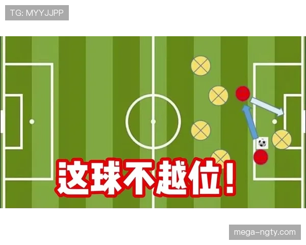 越位判定：触球瞬间位置与是否参与进攻的关键标准